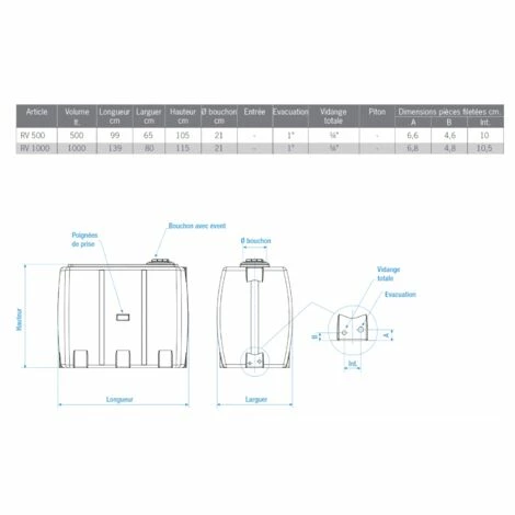 ROTOTEC Réservoir Pe Type Rv 500l Bleu - Bleu 7 ROTOTEC Réservoir Pe Type Rv 500l Bleu - Bleu – Image 5