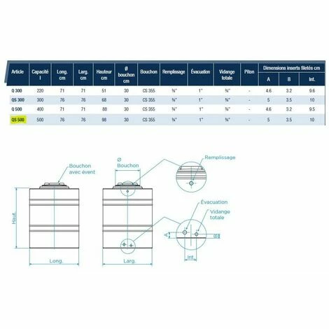 ROTOTEC Réservoir Pe Type Cb 500l Bleu - Bleu 7 ROTOTEC Réservoir Pe Type Cb 500l Bleu - Bleu – Image 5