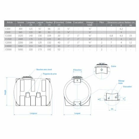 ROTOTEC Réservoir Pe Type Cho 500l Bleu - Bleu 7 ROTOTEC Réservoir Pe Type Cho 500l Bleu - Bleu – Image 5