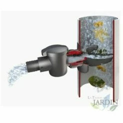 SUINGA Filtre De Descente Rond Pour Tuyaux De 75 à 110 Mm, Sortie 1" -Promos Récupération Magasin 30963666 3