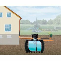 Cuve Récupérateur à Eau à Enterrer 2650 L - 295311 - Graf - Noir -Promos Récupération Magasin 34958594 2