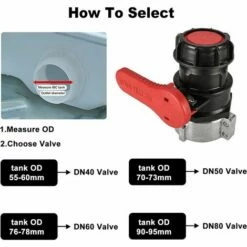 FLYME Adaptateur Réservoir IBC, Vanne Cuve Vanne Pour Cuve IBC, Adaptateur IBC Pour Réservoir, Robinet Cuve IBC DN50 (75 Mm) -Promos Récupération Magasin 58038959 5